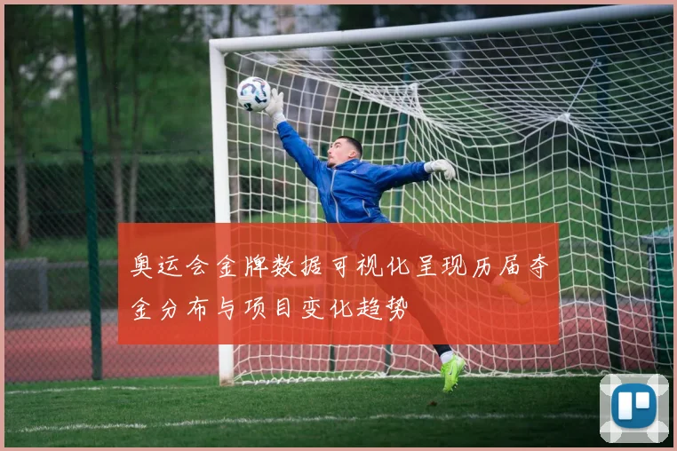 奥运会金牌数据可视化呈现历届夺金分布与项目变化趋势